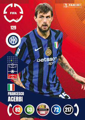 2025 Panini AXL CWC 2025 -129