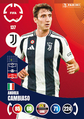 2025 Panini AXL CWC 2025 -137