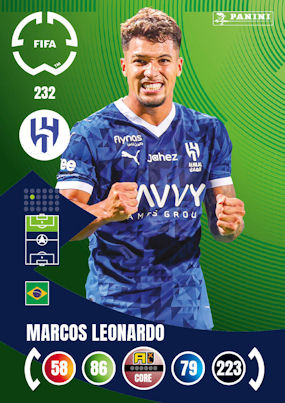 2025 Panini AXL CWC 2025 -232